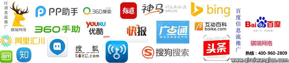 關(guān)鍵詞和創(chuàng)意同時設置了訪問URL，哪個先執(zhí)行？