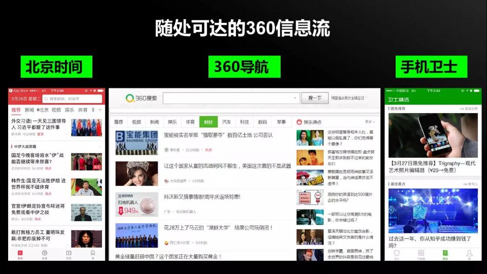 360信息流持續發展，提供用戶更好的體驗