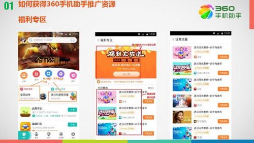 360助手推廣