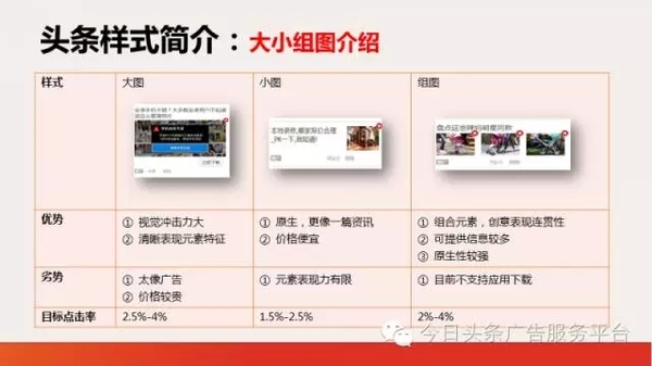 快手推廣,巨宣網絡
