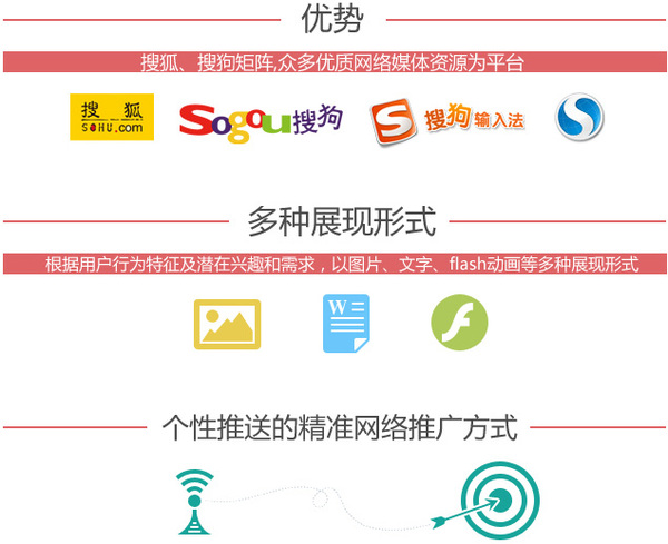 搜狗搜索推廣