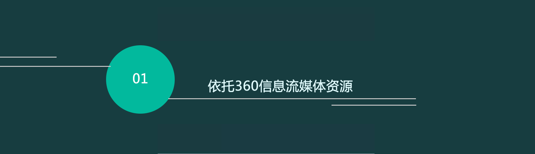 360推廣