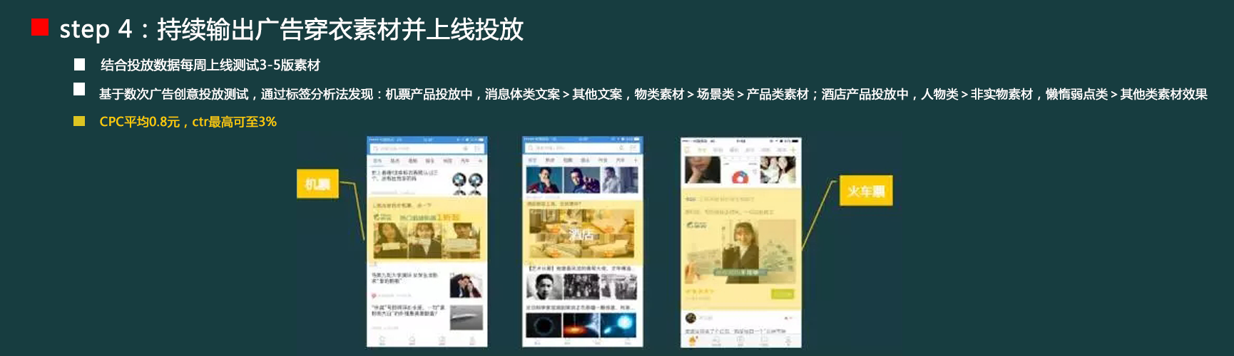 360廣告推廣