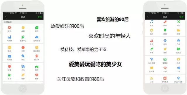 愛奇藝廣告推廣