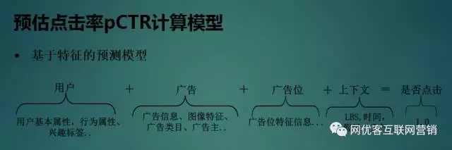 騰訊廣點通推廣