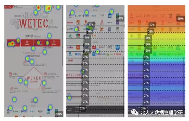 信息流廣告
