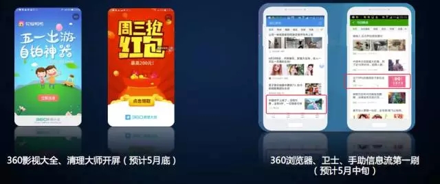 360推廣