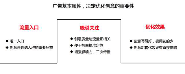 信息流推廣