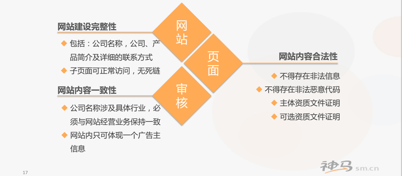 UC推廣