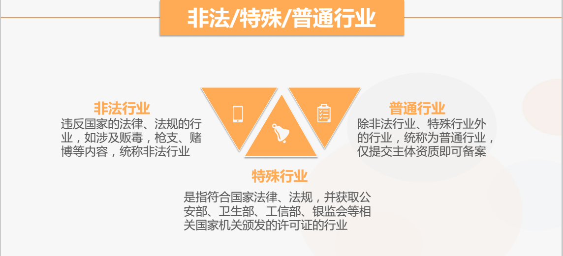 UC頭條推廣