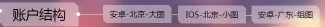 神馬搜索推廣后臺圖片