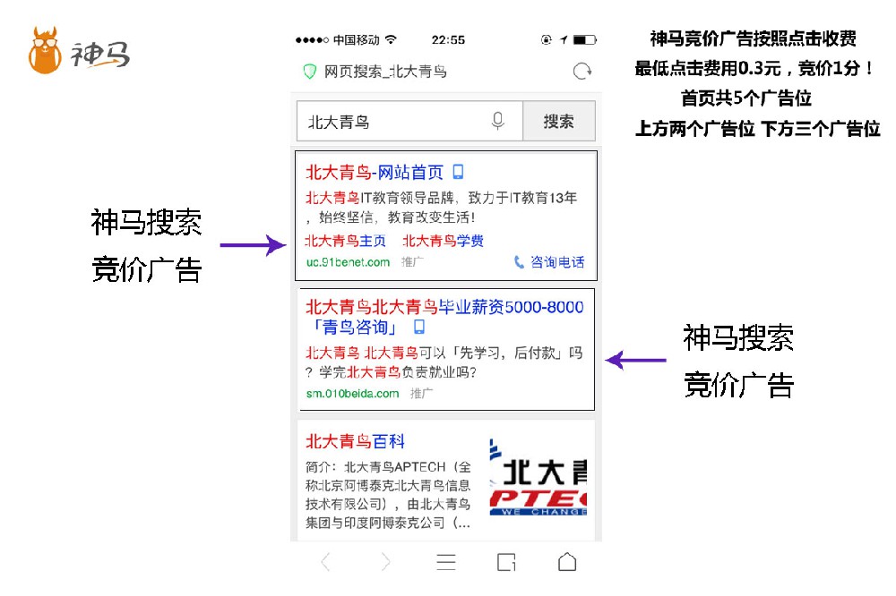 神馬搜索推廣的效果