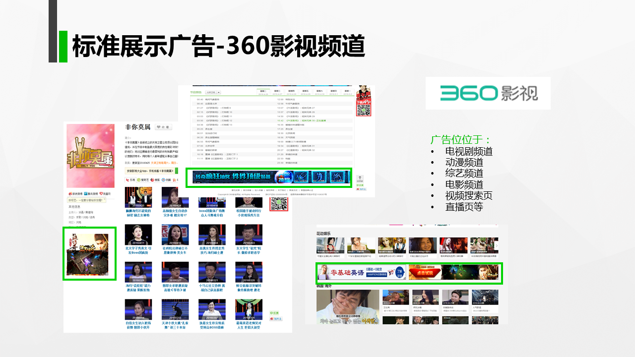 360推廣標準圖文展示廣告