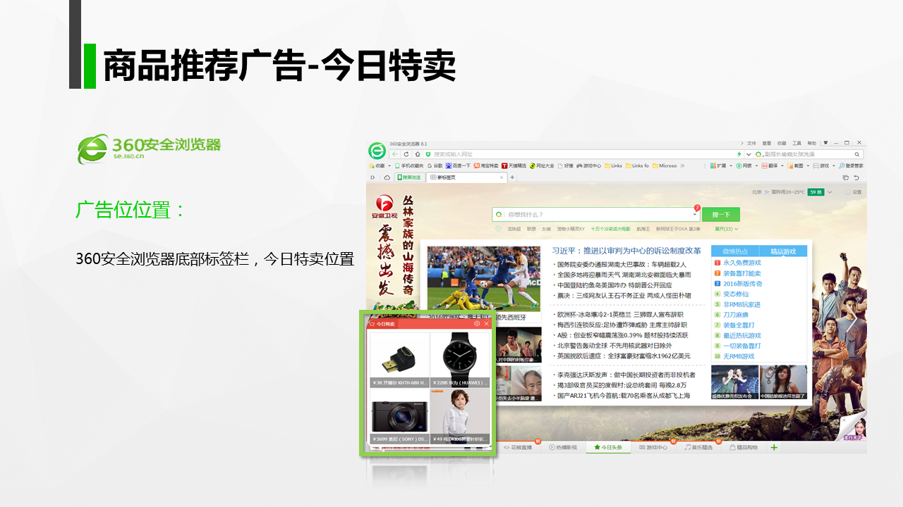 360推廣之商品推薦廣告