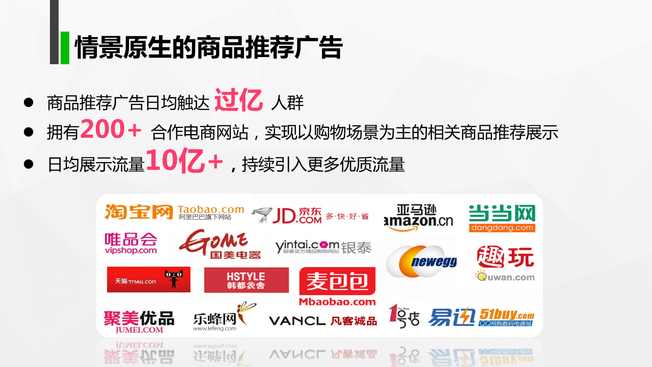 360推廣之商品推薦廣告