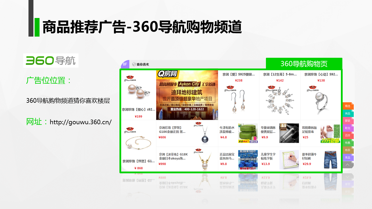 360推廣之商品推薦廣告