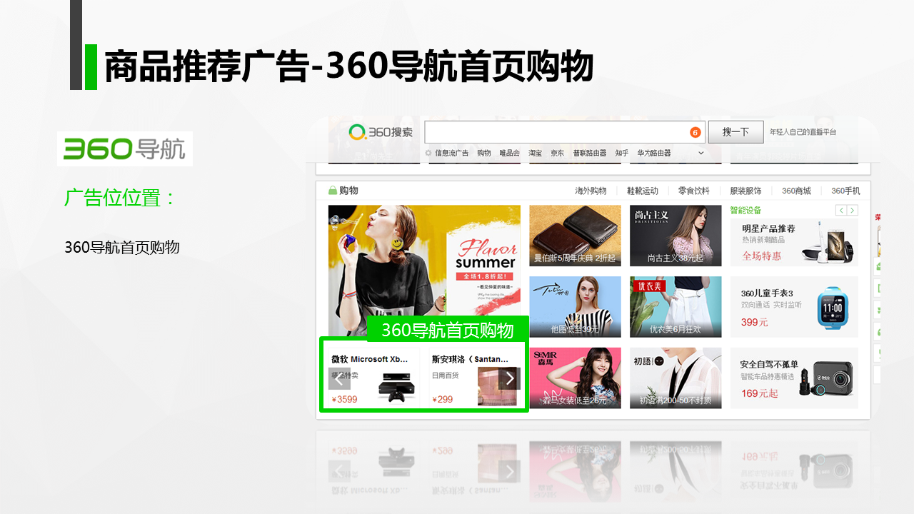 360推廣之商品推薦廣告