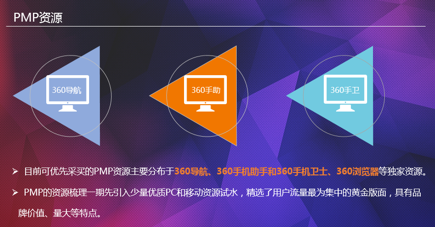 360搜索推廣PMP資源介紹