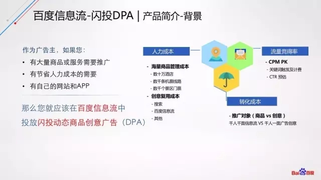 百度信息流推廣閃投DPA介紹