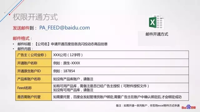百度推廣閃投開通方式
