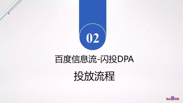 百度閃投推廣投放流程