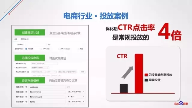 百度閃投電商行業投放案例