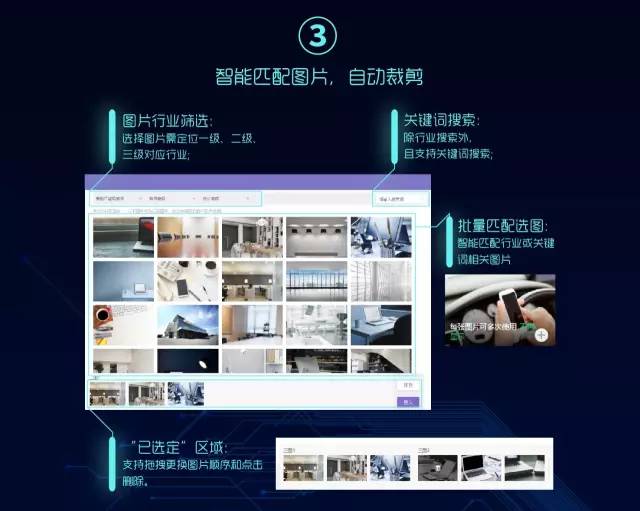 百度霓裳推廣功能介紹