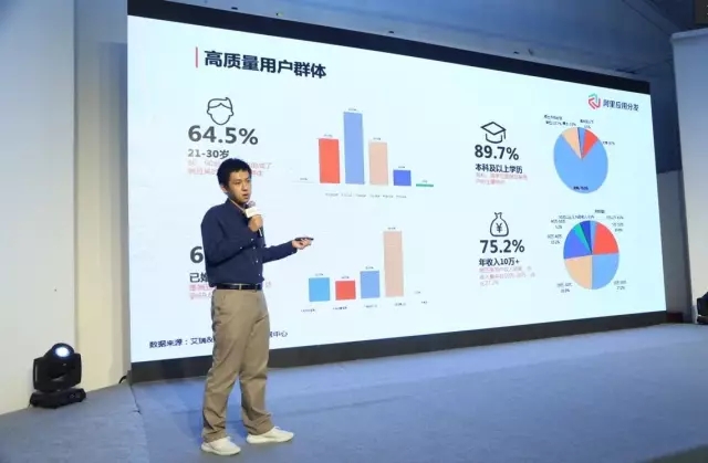 阿里文娛 智能營銷平臺 軟件行業銷售總監 謝越