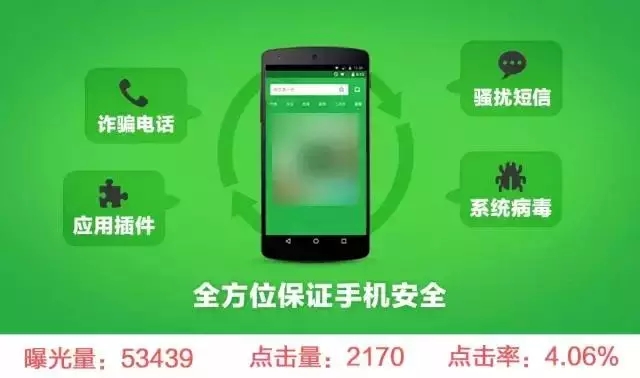 廣點通推廣素材的介紹