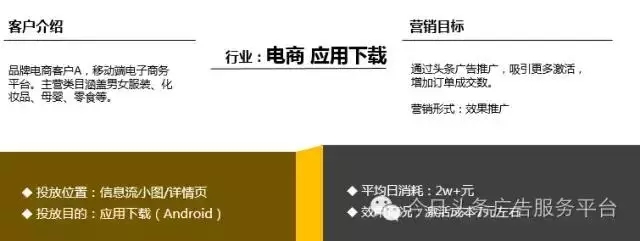 快手推廣廣告創意案例分享