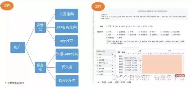 快手推廣廣告創意介紹
