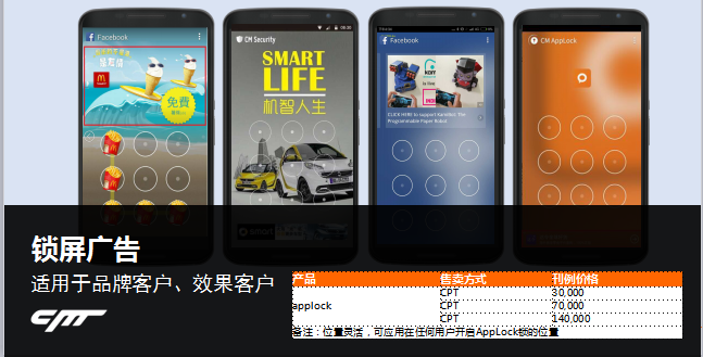 獵豹推廣的鎖屏廣告樣式