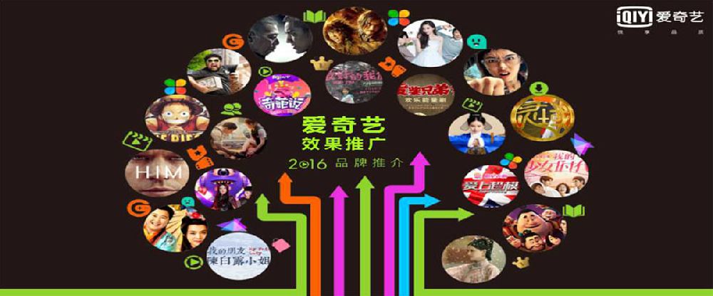 愛(ài)奇藝效果推廣展現(xiàn)優(yōu)勢(shì)介紹