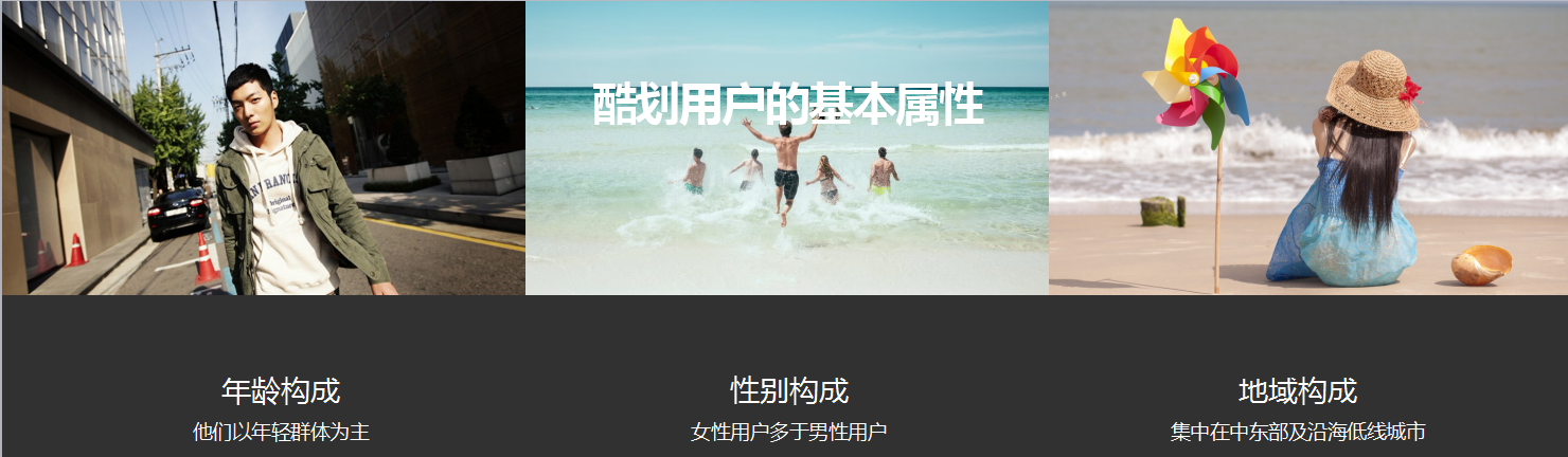 快手信息流推廣的用戶屬性