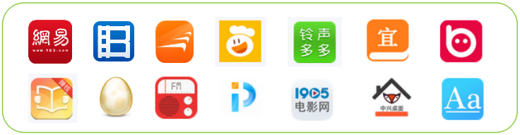 360站外資源