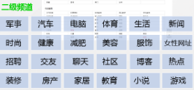 360瀏覽器廣告推廣