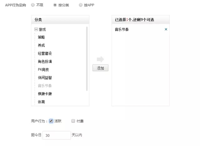 信息流APP行為定向推廣方式