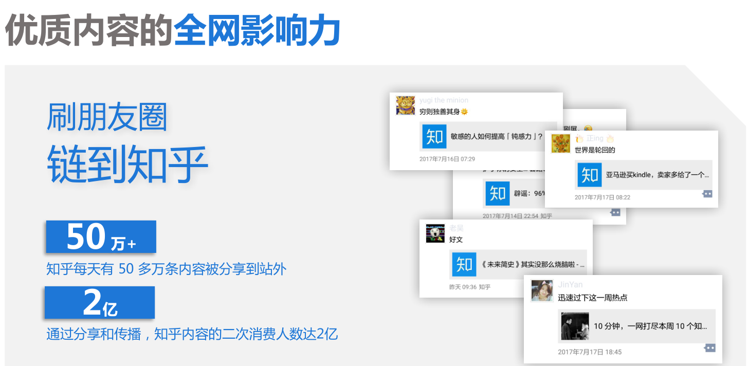 知乎信息流推廣