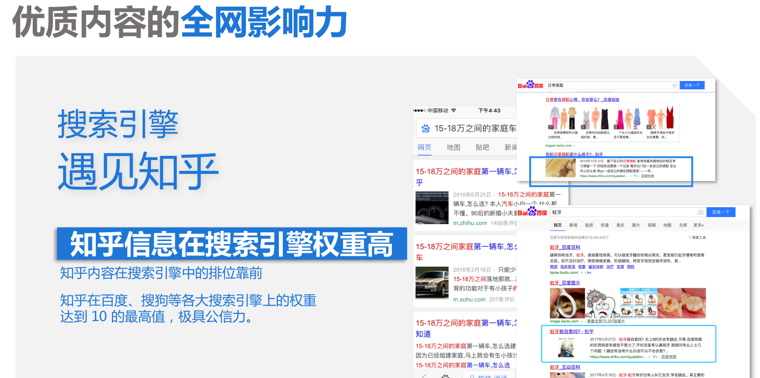知乎廣告推廣代理