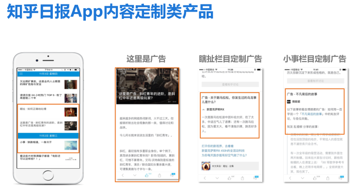 知乎APP信息流推廣