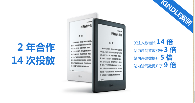 知乎APP信息流廣告推廣