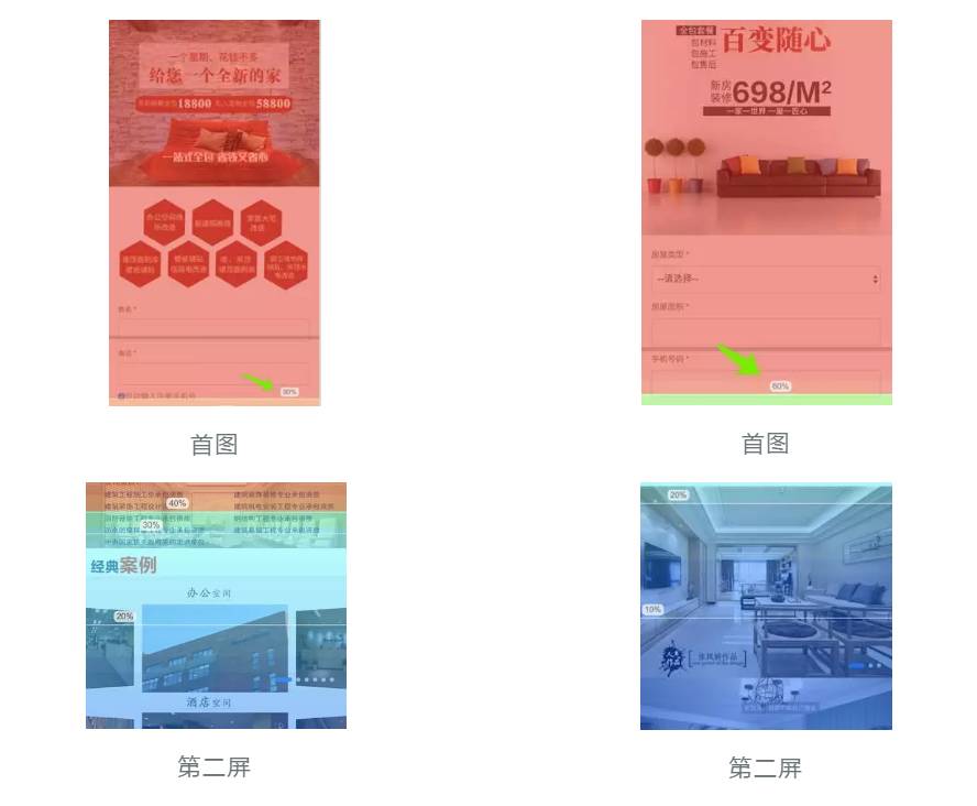 廣告推廣開(kāi)戶
