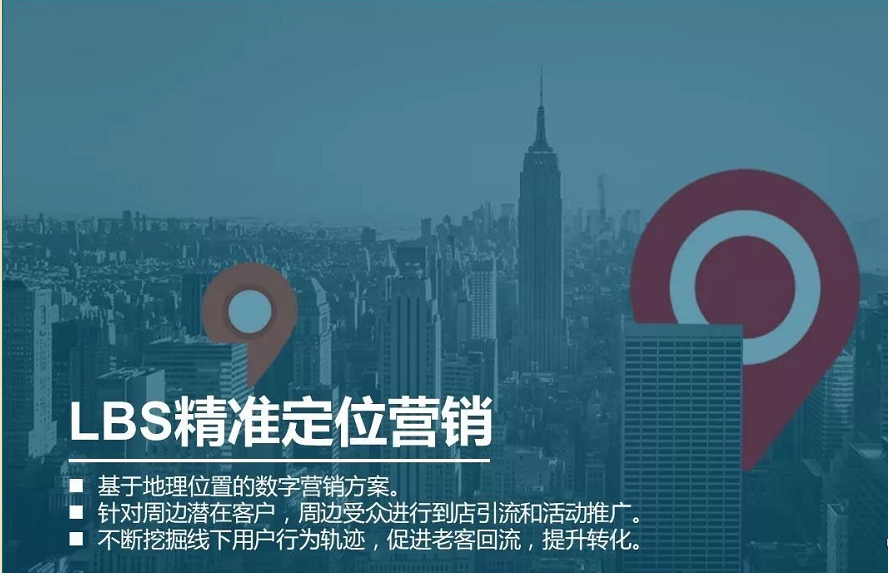 360廣告推廣