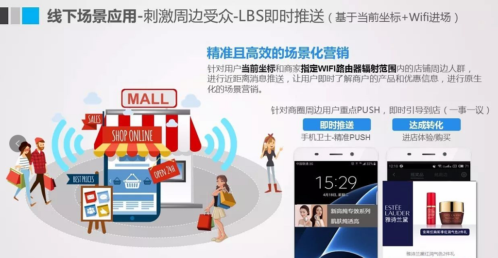 360信息流廣告推廣開戶