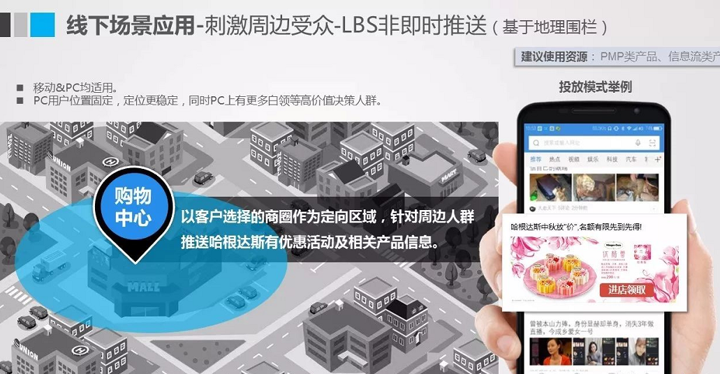 360信息流推廣代理