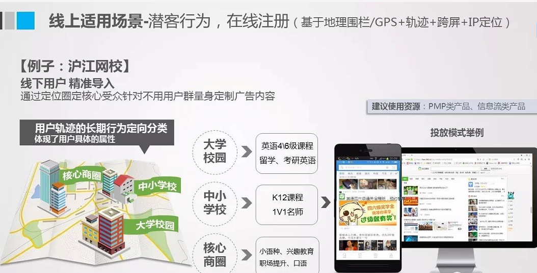 360搜索信息流廣告推廣代理