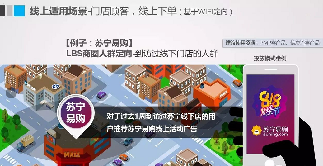 360搜索信息流廣告開戶