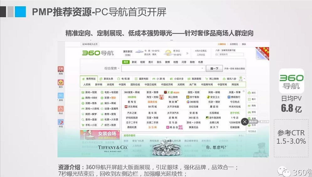 360手機衛士廣告推廣代理