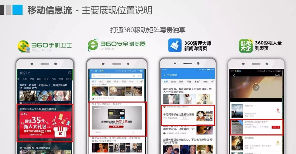 360手機衛士信息流廣告推廣代理