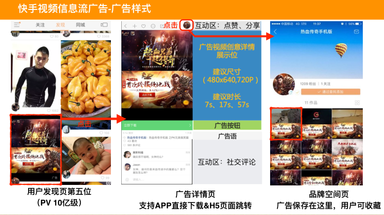 快手視頻廣告推廣